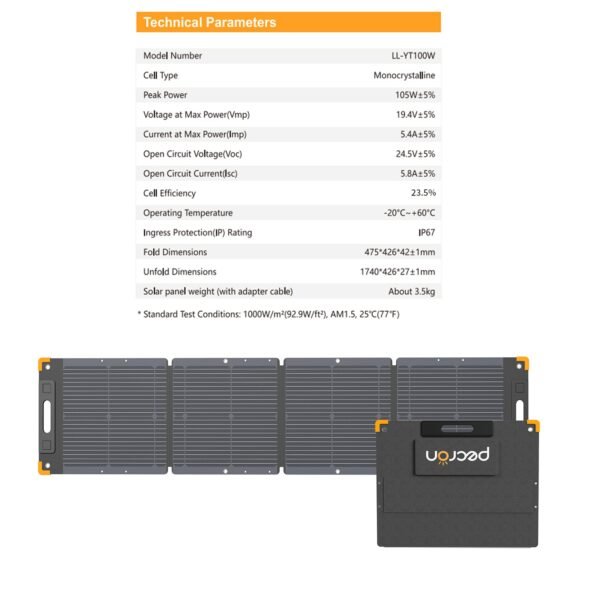 PV100 100W Portable Solar Panel Waterproof IP67 - Image 2