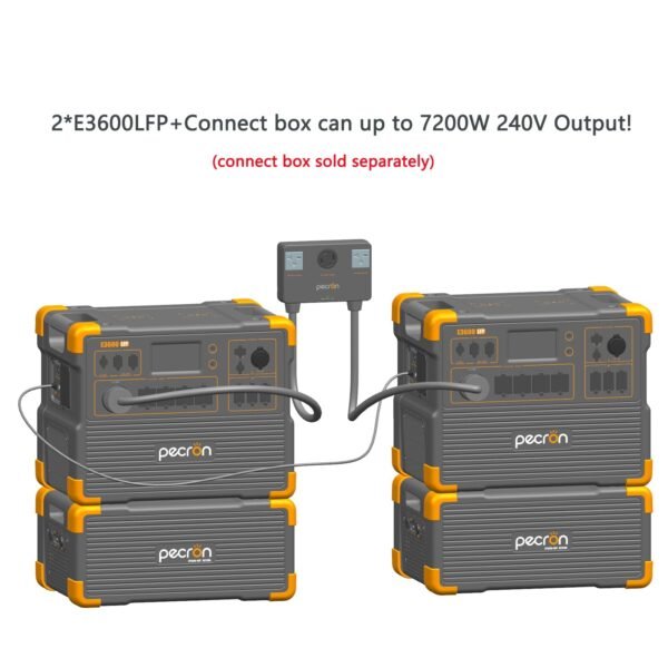 E3600LFP Portable Power Station 3600W 3072Wh - Image 6