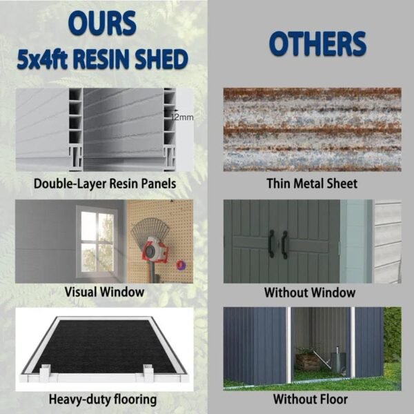Outdoor Storage Shed, 5x4 FT Resin Shed with Floor, Weather-Resistant Plastic Garden Shed - Image 5