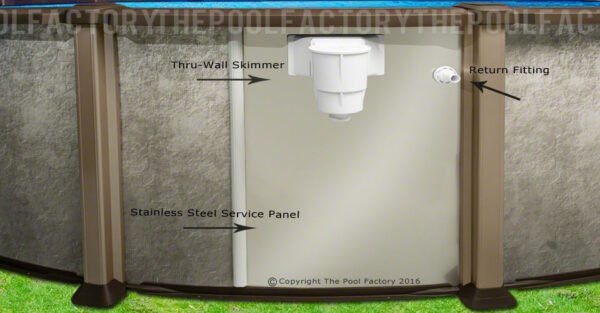 Saltwater LX Round Pool - Image 6