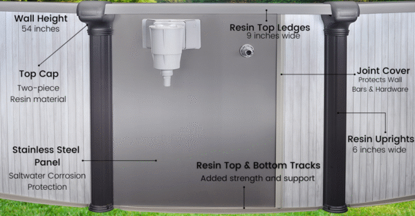 Saltwater Titan Round Pool - Image 3
