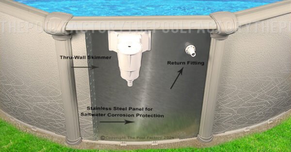 15'x24'x52" Saltwater 5000 Oval Pool - Image 2