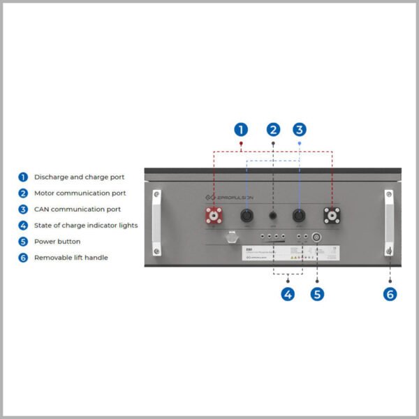 EPropulsion E-Series Lithium Battery - Image 4