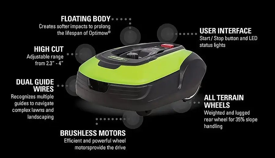 Greenworks Optimow Robotic Lawn Mower - Image 3