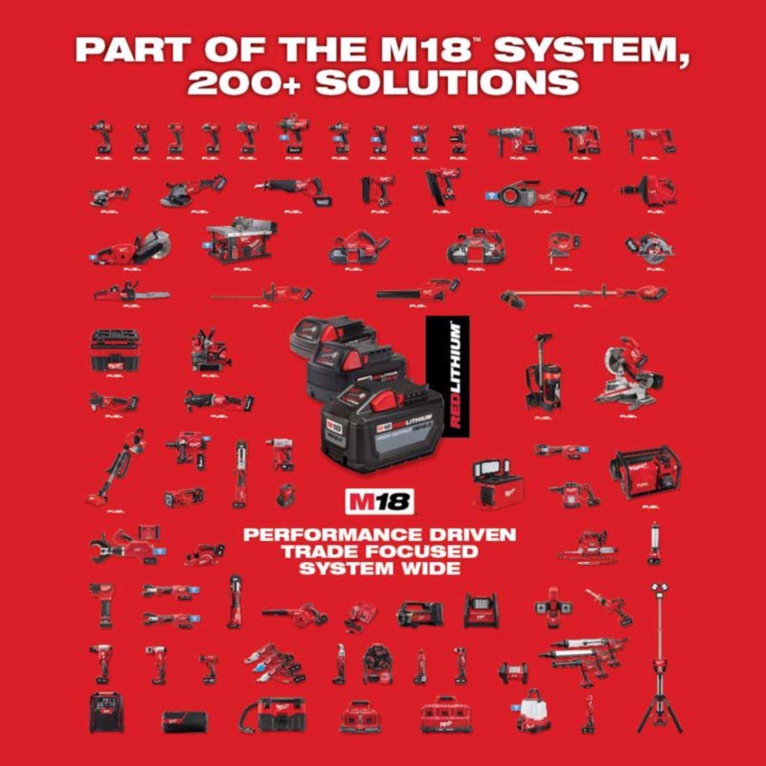 Milwaukee M18 FUEL Cordless Brushless 5 Tool Combo Kit - Image 2
