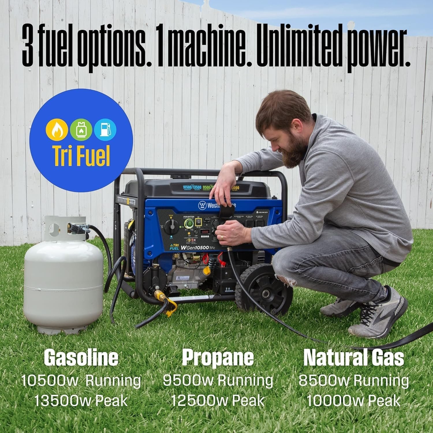 Westinghouse 13,500 Peak Watt Dual Fuel Portable Generator - Image 3