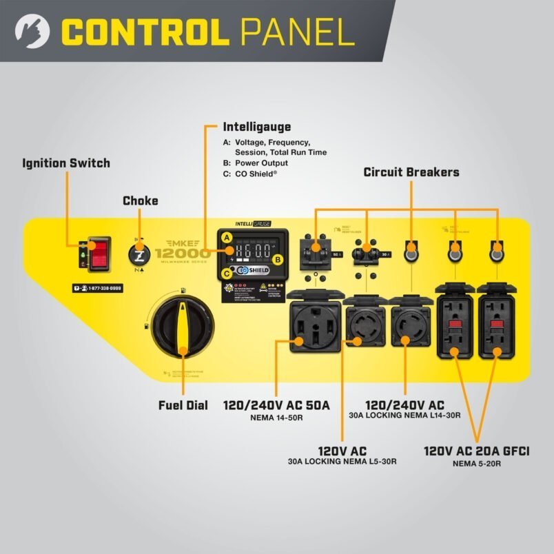 Champion Power Equipment 12,000-Watt Electric Start Dual Fuel Home Backup Portable Generator with CO Shield - Image 2