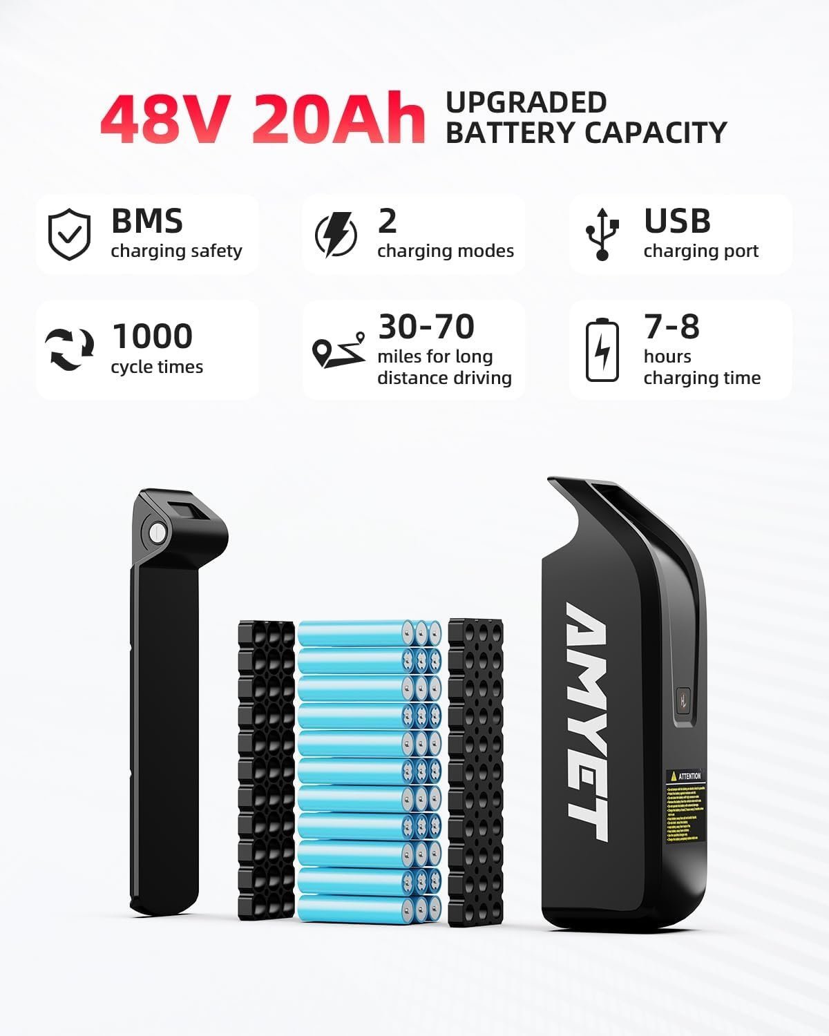 Amyet G60 Peak Electric Bike - Image 6
