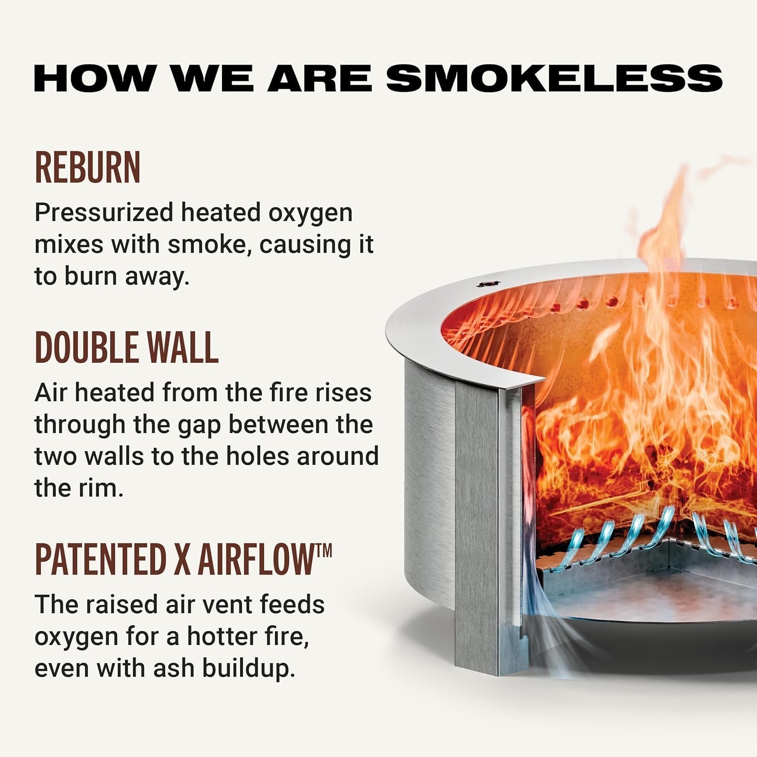 Breeo X Series 24 Smokeless Fire Pit - Image 3