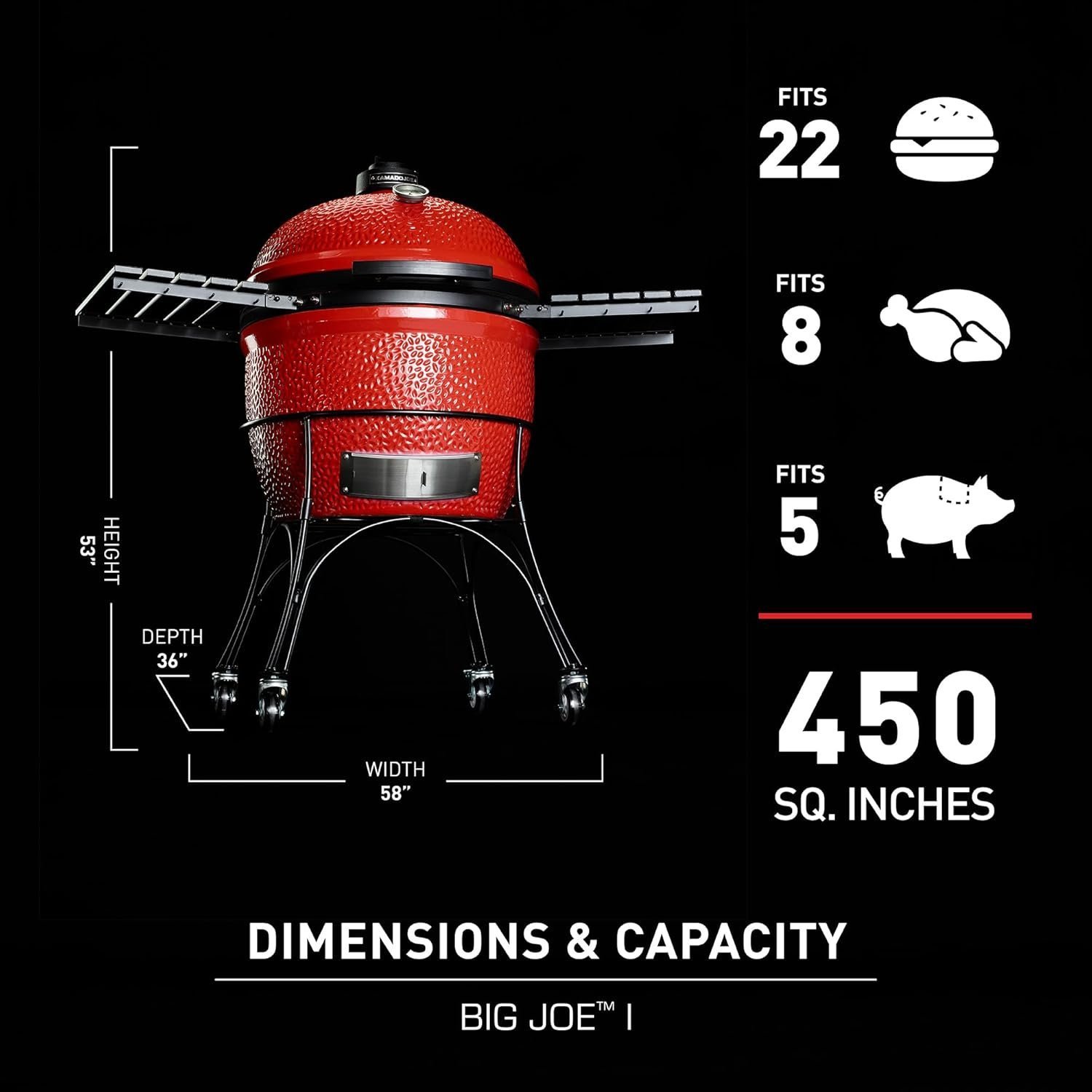 Kamado Joe Big Joe I 24 in. Blaze Red Ceramic Charcoal Grill - Image 2