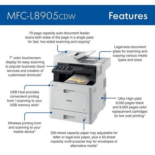 Brother MFC-L8905CDW Wireless Color Laser Printer - Image 2