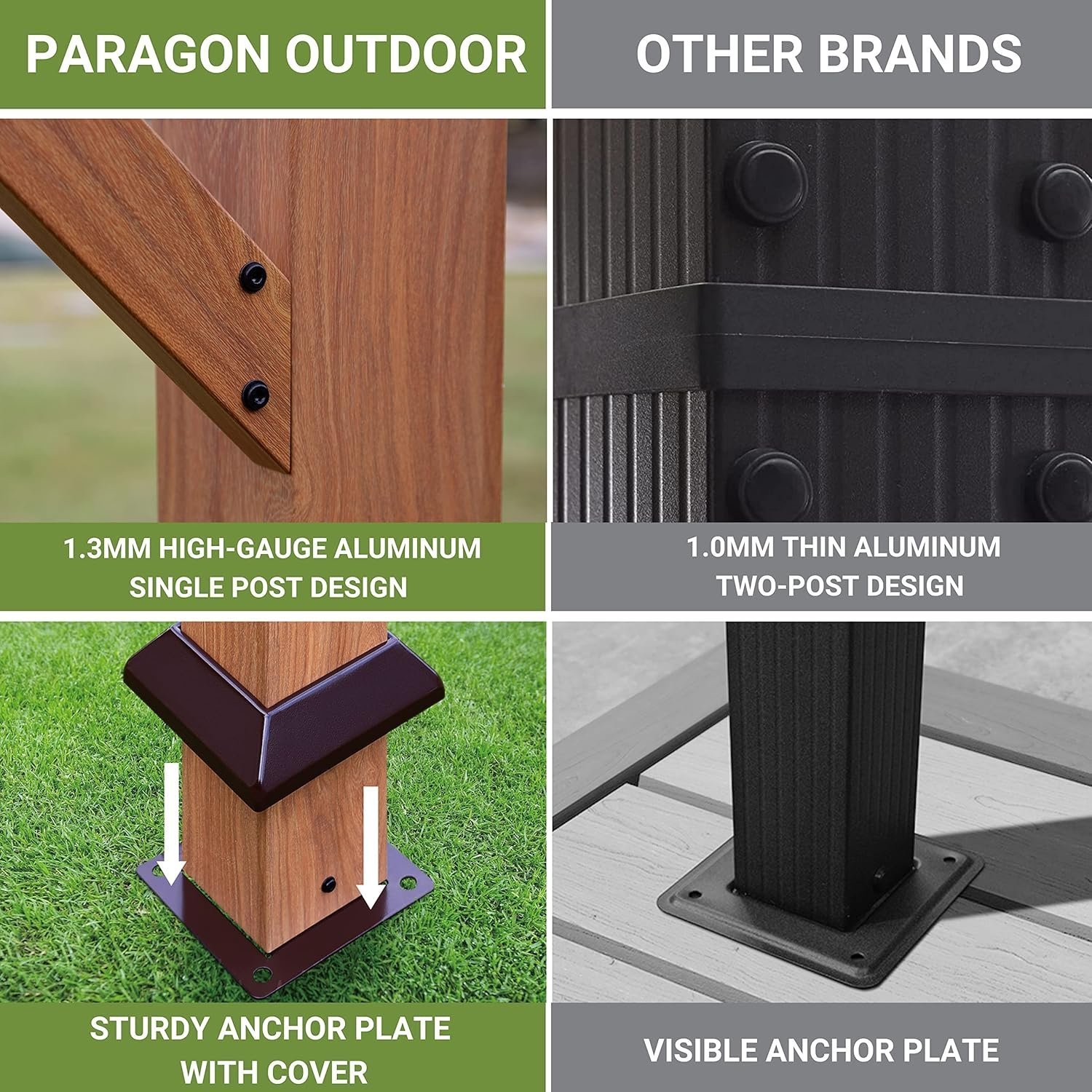 Florence Aluminum Pergola with Canopy Paragon Outdoor - Image 5