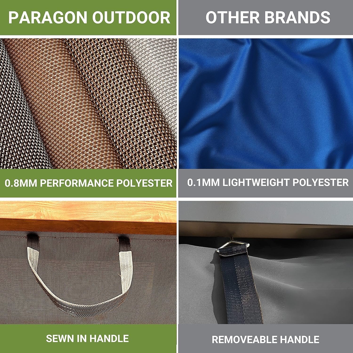 Florence Aluminum Pergola with Canopy Paragon Outdoor - Image 4