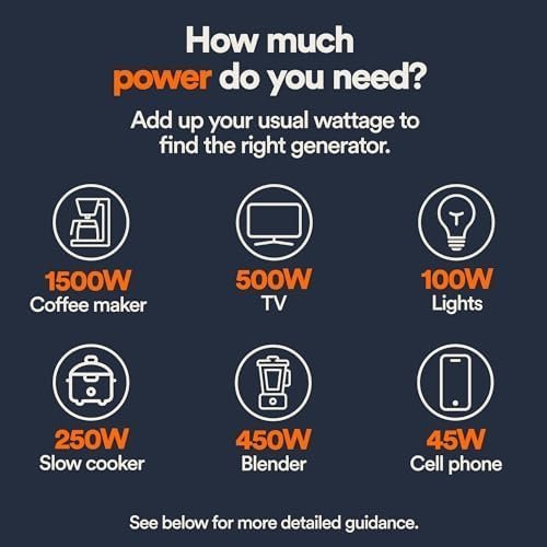 Generac 8251 GP2500i 2,500-Watt Gas Powered Portable Inverter Generator – Compact and Lightweight Design – Produces Clean, Stable Power – COsense Technology – CARB Compliant – Orange/Black - Image 3