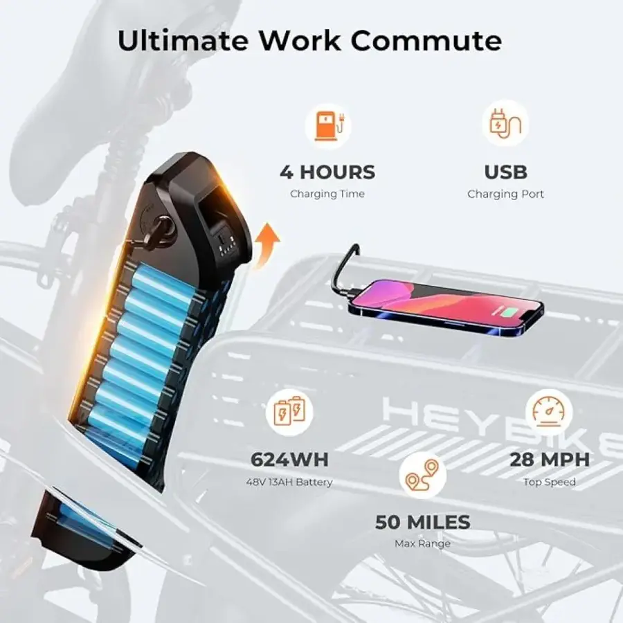 Heybike Fat Tire Mountain Electric Bike, 1200 W, 45 Miles, 1~3 Pedal Assist, Grey - Image 4