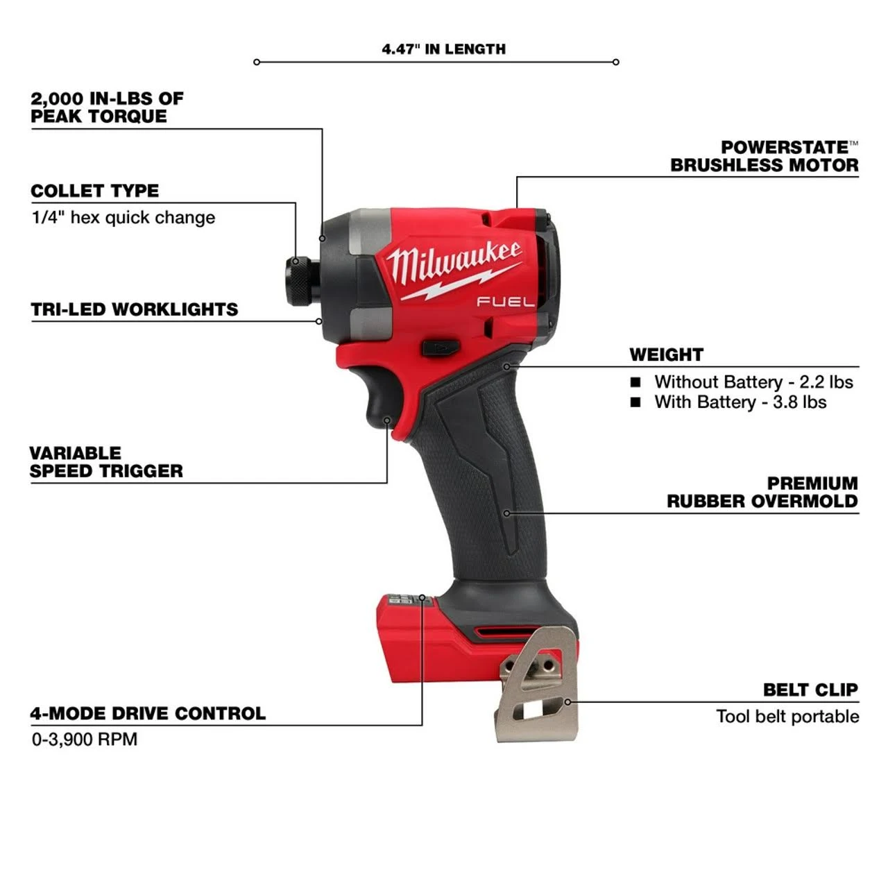 Milwaukee M18 FUEL 5 Tool Combo Kit - Image 2