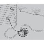 CountyLine 1 HP 115V Electric Stainless Steel Transfer Utility Pump, 10 GPM, CLSS5 - Image 2