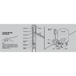 CountyLine 3/4 HP 230V Electric 2-Wire Series 4 in. Submersible Pump, 14.8 GPM - Image 3