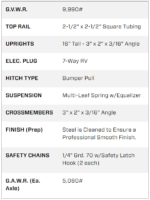 7X20 Big Tex Tandem Axle Pipe Top Black Utility Trailer (10PI-20BK4HDIR) - Image 6