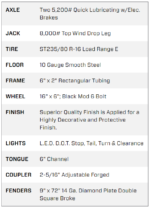 14 Foot Big Tex Heavy Duty with Full Tilt Bed Black Equipment Trailer (14FT-20BK) - Image 4