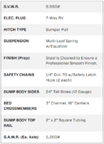 14 Foot Big Tex Heavy Duty with Full Tilt Bed Black Equipment Trailer (14FT-20BK) - Image 5