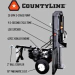 CountyLine 40-Ton Gas-Powered Horizontal/Vertical Log Splitter, Kohler Command PRO 14 HP Engine - Image 4