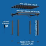 12 x 10 Ashford Traditional Steel Pergola With Sail Shade Soft Canopy - Image 11