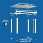 12×10 Hawthorne Traditional Steel Pergola With Sail Shade Soft Canopy - Image 12