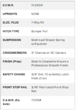 18 Foot Big Tex Black Heavy Duty Tandem Axle Equipment Trailer (14ET-18BK-MR) - Image 6