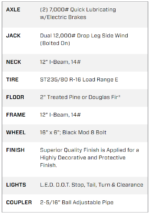 40 Foot Big Tex Tandem Axle with Mega Ramp Black Gooseneck Trailer (14GN-35BK+5MR) - Image 4