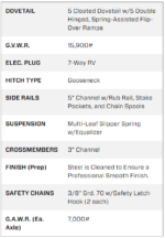 40 Foot Big Tex Tandem Axle with Mega Ramp Black Gooseneck Trailer (14GN-35BK+5MR) - Image 5