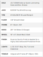 14 Foot Big Tex Low Profile with Spreader Gate Black Dump Trailer (14LD-14BK) - Image 5