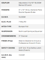 14 Foot Big Tex Low Profile with Spreader Gate Black Dump Trailer (14LD-14BK) - Image 6