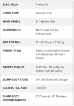 14 Foot Big Tex Heavy Duty Low Profile with Spreader Gate Black Dump Trailer (14LP-14BK6SIRPD) - Image 6