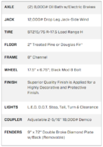 22 Foot Big Tex Super Duty Tandem Axle with Mega Ramp Black Equipment Trailer (16ET-19BK+3MR) - Image 5