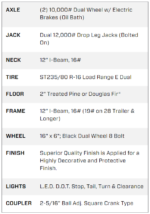 35 Foot Big Tex Tandem Dual Wheel Axle with Mega Ramp Black Gooseneck Trailer (22GN-35D5A-MRBK) - Image 5