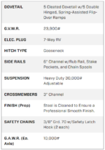 35 Foot Big Tex Tandem Dual Wheel Axle with Mega Ramp Black Gooseneck Trailer (22GN-35D5A-MRBK) - Image 6