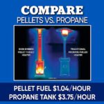 Even Embers Pellet-Fueled Patio Heater with 1 Glass Panel, 100 sq. ft., 70,000 BTU