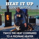 Even Embers Pellet-Fueled Patio Heater with 1 Glass Panel, 100 sq. ft., 70,000 BTU - Image 2