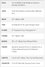 40 Foot Big Tex Heavy Duty Tandem Dual Wheel Axle Black Gooseneck Trailer (25GN-40D5A-MRBK)) - Image 5