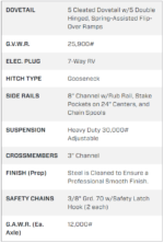 40 Foot Big Tex Heavy Duty Tandem Dual Wheel Axle Black Gooseneck Trailer (25GN-40D5A-MRBK)) - Image 6