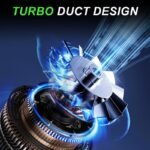 Powerful Cordless Air Duster for Cleaning Electronics, Keyboards, Car Interiors & More - Image 5