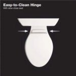 Kohler Highline Arc The Complete Solution 2-piece 1.28 GPF Single Flush Elongated Toilet in White - Image 4