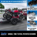 Go! Series Dual Rail Ride-Up Folding Motorcycle Trailer Discounted - Image 7
