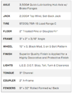 6.5X14 Big Tex Single Axle Black Utility Trailer (35SA-14BKRSX) - Image 5