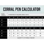 CountyLine 4 ft. Wide Walk-Thru Arch Gate with 6 ft. Corral Panel, Blue - Image 2