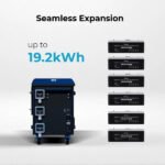 Renogy Solar Generator Portable Power Station,4.8KWh Expandable Portable Home Battery - Image 5