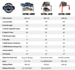 4H150 Heavy Duty Four Post Alignment Lift 15000lbs By KaTool - Image 4