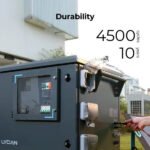 Renogy Solar Generator Portable Power Station,4.8KWh Expandable Portable Home Battery - Image 3