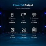 Renogy Solar Generator Portable Power Station,4.8KWh Expandable Portable Home Battery - Image 2